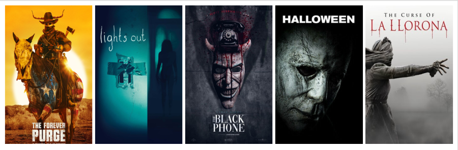 Top 5 Best Current Horror Movies